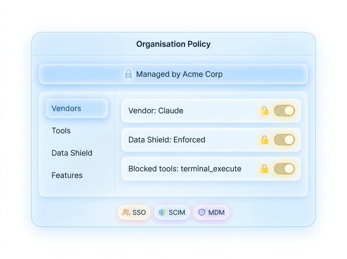 IT governance controls: vendor restrictions, policy enforcement, managed device support